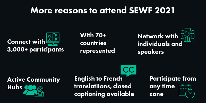more reasons to attend SEWF 2021